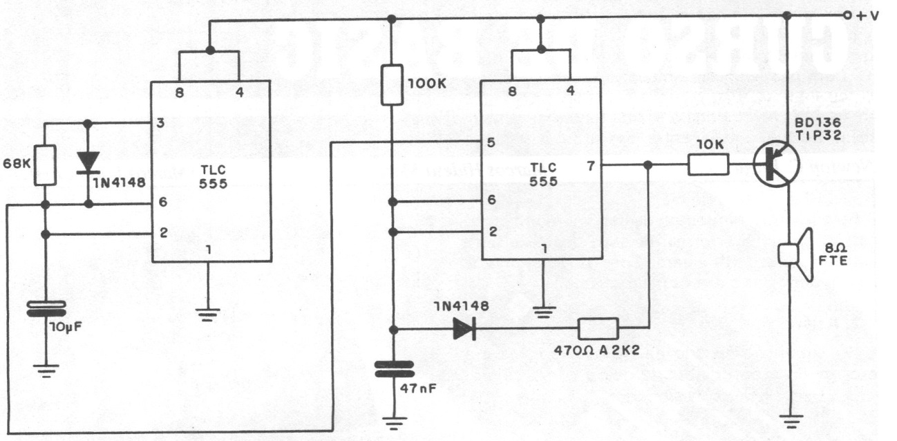 Figura 8 - Sirena
Figura 8 - Sirena