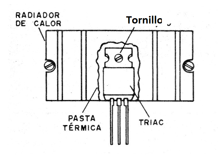 Figura 3 - Montaje del triac en disipador
Figura 3 - Montaje del triac en disipador