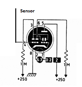 Figura 9 - Electroscopio
Figura 9 - Electroscopio