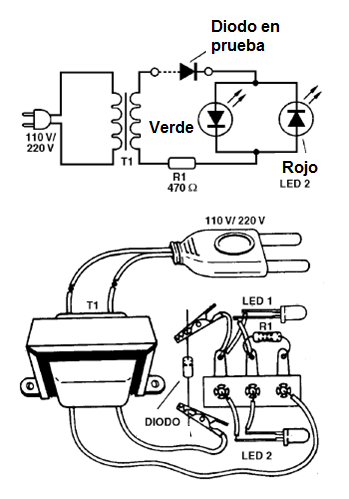 Figura 1 - Diagrama y montaje
