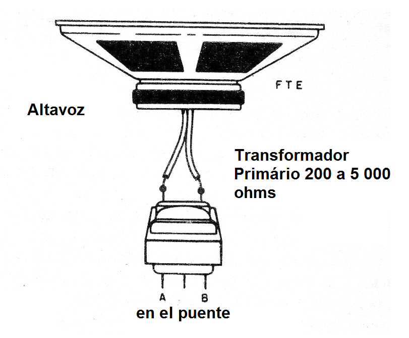 Figura 3 - Uso de un altavoz y un transformador
Figura 3 - Uso de un altavoz y un transformador