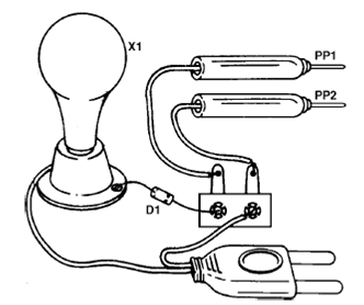 Figura 1- Diagrama de la prueba de electrodomésticos.
