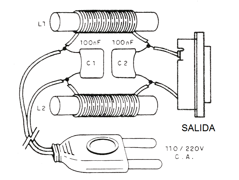 Figura 2 - Disposición de los componentes del filtro
Figura 2 - Disposición de los componentes del filtro