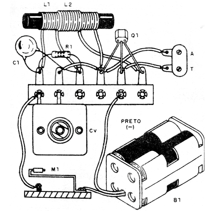 Figura 2 - Montaje en puente de terminales
Figura 2 - Montaje en puente de terminales