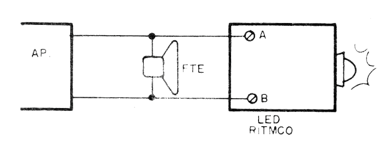 Figura 3 - Modo de conexión del circuito
Figura 3 - Modo de conexión del circuito