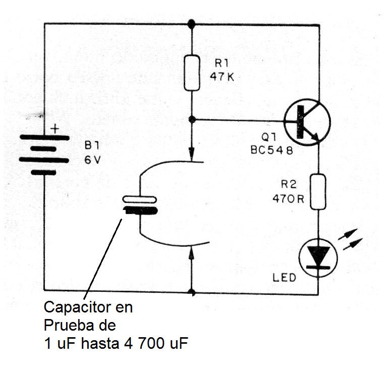 Figura 1 - Diagrama del probador
Figura 1 - Diagrama del probador