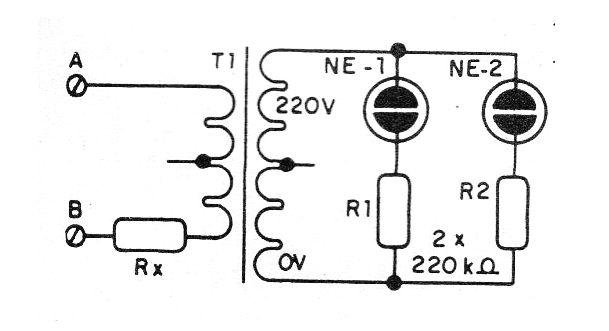 Figura 1- Diagrama de la neón rítmica
