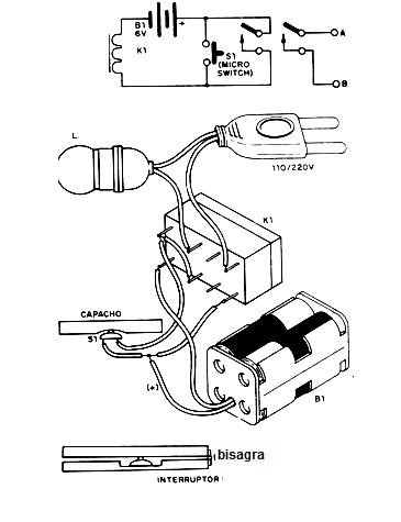 Figura 1 - Diagrama y montaje
