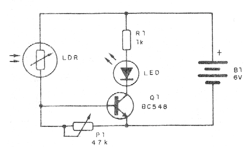 Figura 1 - Diagrama completo del aparato
Figura 1 - Diagrama completo del aparato