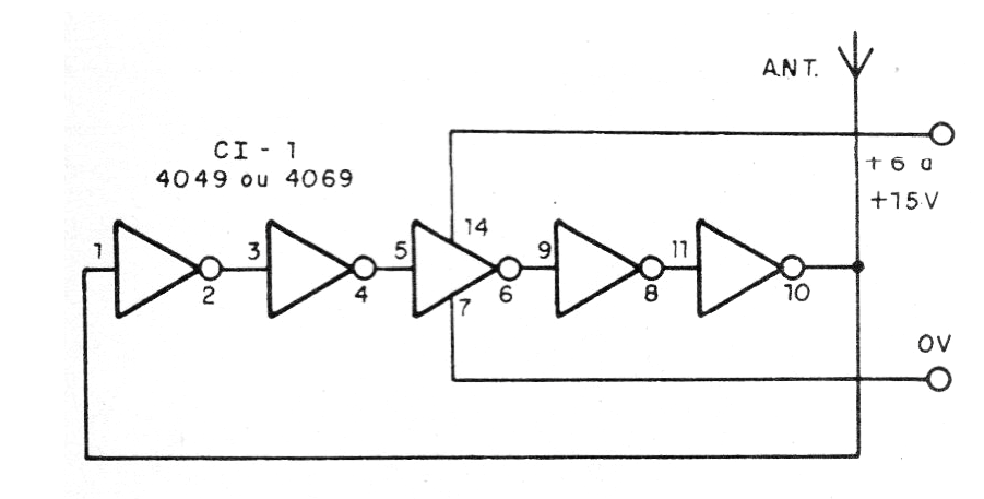 Figura 1 - Diagrama de la versión básica del transmisor
Figura 1 - Diagrama de la versión básica del transmisor