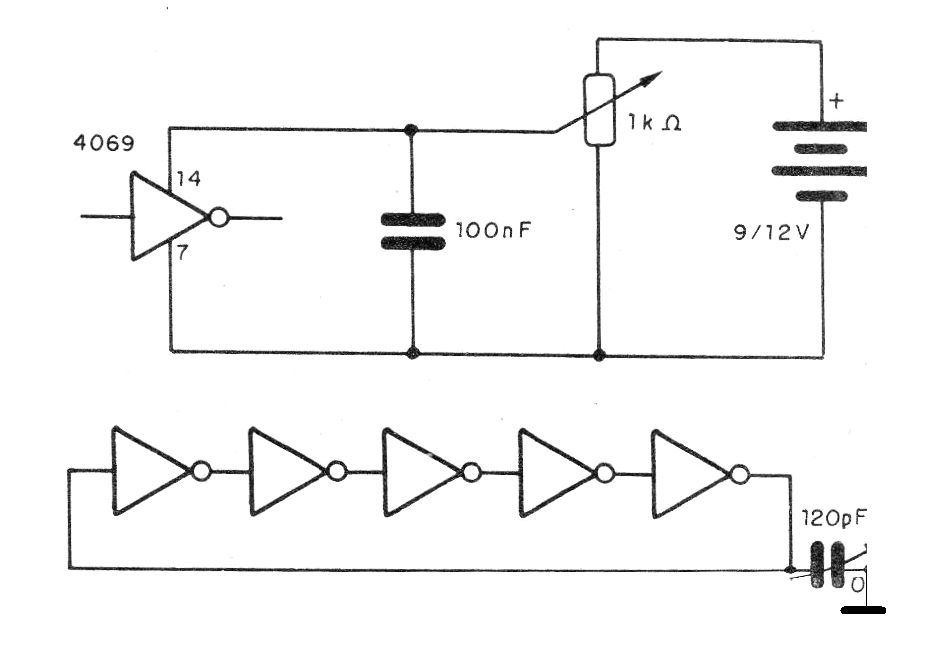 Figura 2 - Modos de añadir un control de frecuencia
Figura 2 - Modos de añadir un control de frecuencia