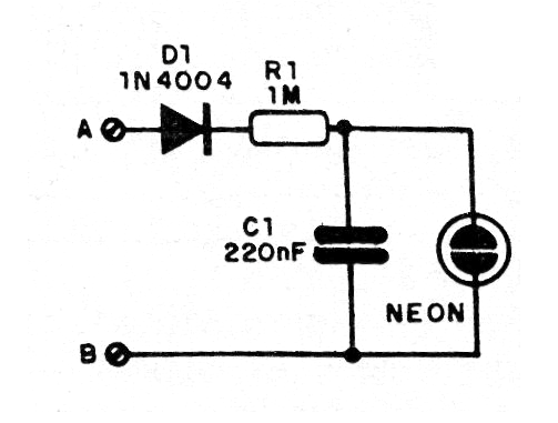 Figura 1 - Diagrama del indicador
Figura 1 - Diagrama del indicador
