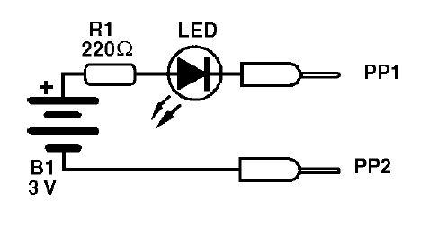    Figura 1 - Diagrama de la prueba de continuidad
