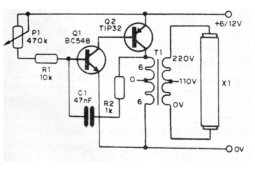Figura 1 - Diagrama del variador
Figura 1 - Diagrama del variador