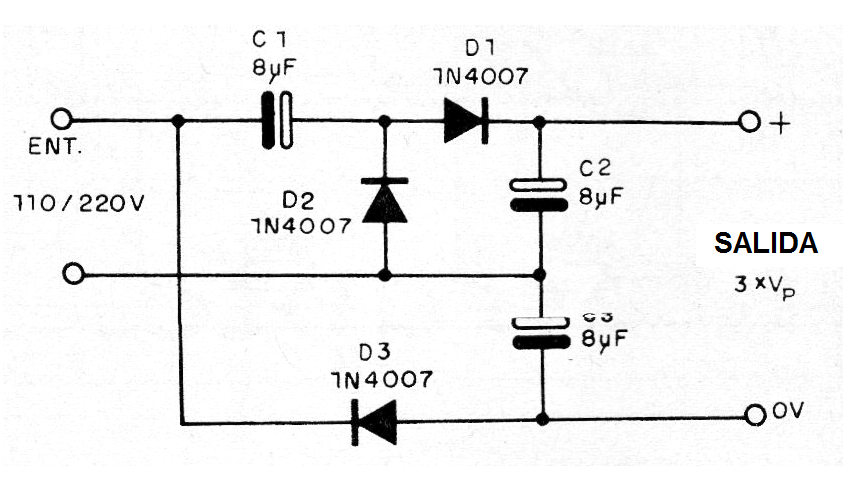 Figura 1 - Diagrama del triplicador
Figura 1 - Diagrama del triplicador