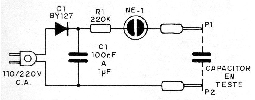 Figura 1 - Circuito completo de la prueba de fugas
Figura 1 - Circuito completo de la prueba de fugas