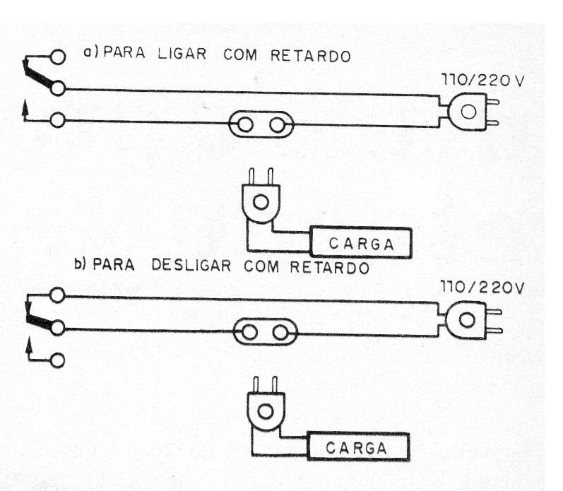 Figura 3 - Conexión del relé a las cargas controladas.
Figura 3 - Conexión del relé a las cargas controladas.