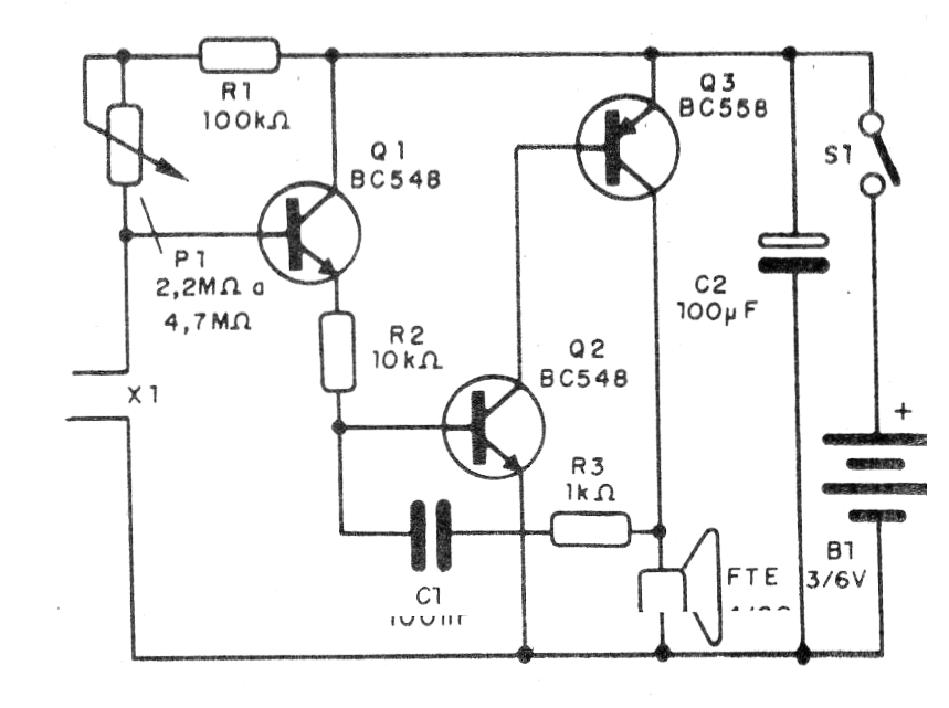 Figura 1- Diagrama completo de la alarma
Figura 1- Diagrama completo de la alarma