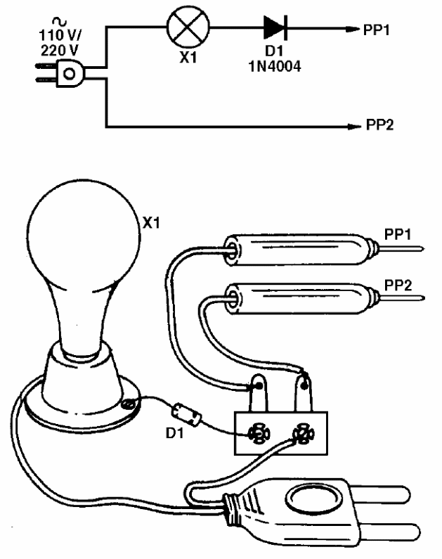 Figura 1- Montaje de la lámpara de prueba
