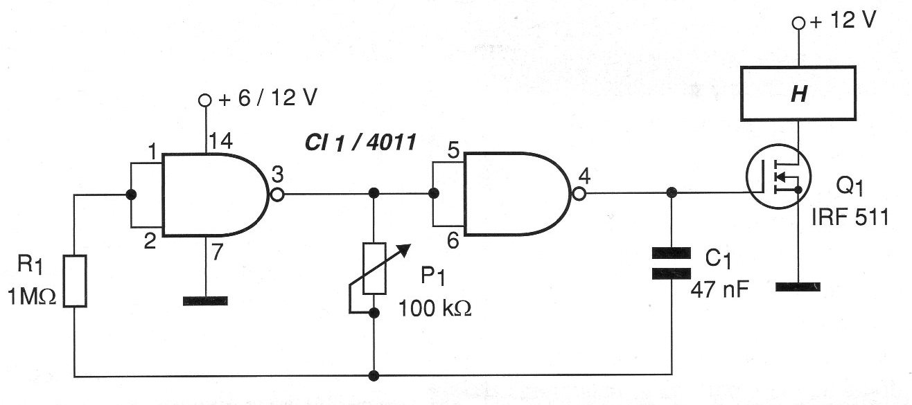 Figura 1- Diagrama del PWM
Figura 1- Diagrama del PWM
