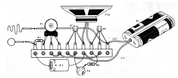   Figura 2 - Montaje mediante un puente de terminales
