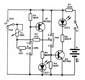 Figura 1 - Diagrama completo del probador
