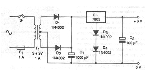Figura 1 - Diagrama completo de la fuente
