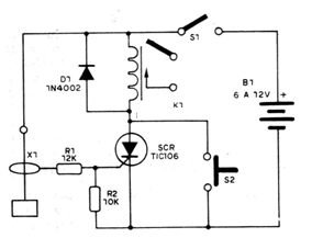 Figura 1 - Diagrama completo del aparato
Figura 1 - Diagrama completo del aparato