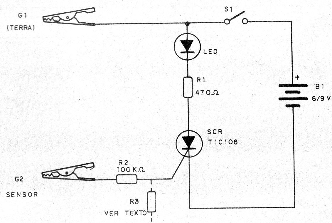 Figura 1 - Diagrama completo del aparato
Figura 1 - Diagrama completo del aparato
