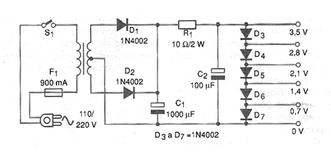 Figura 1 - Diagrama de la fuente
