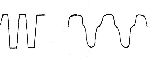 Figura 10 - Señales de audio
