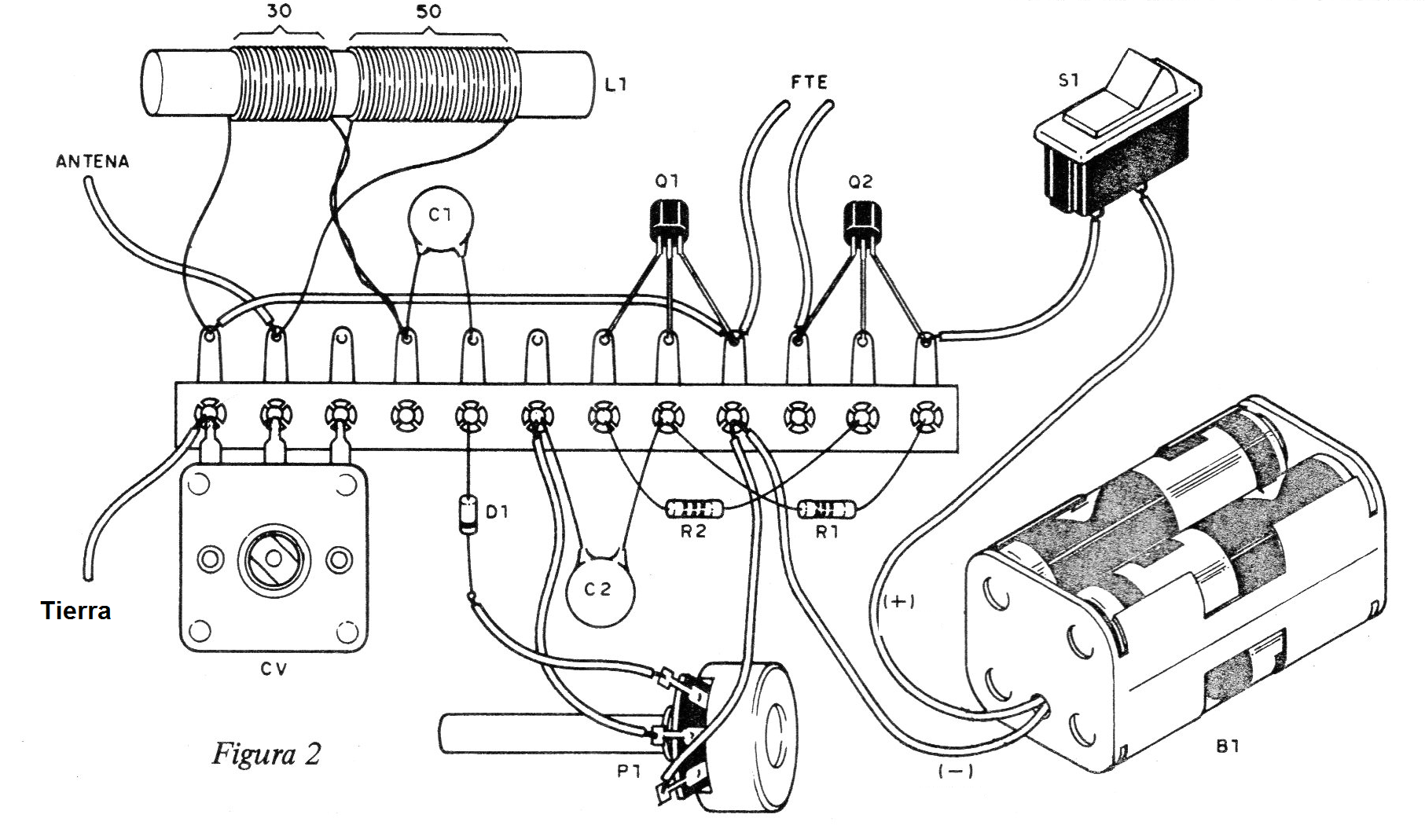 Figura 2 - Montaje en puente de terminales
Figura 2 - Montaje en puente de terminales