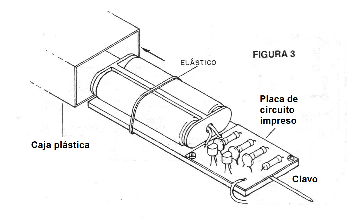 Figura 3 - Instalación en caja
Figura 3 - Instalación en caja