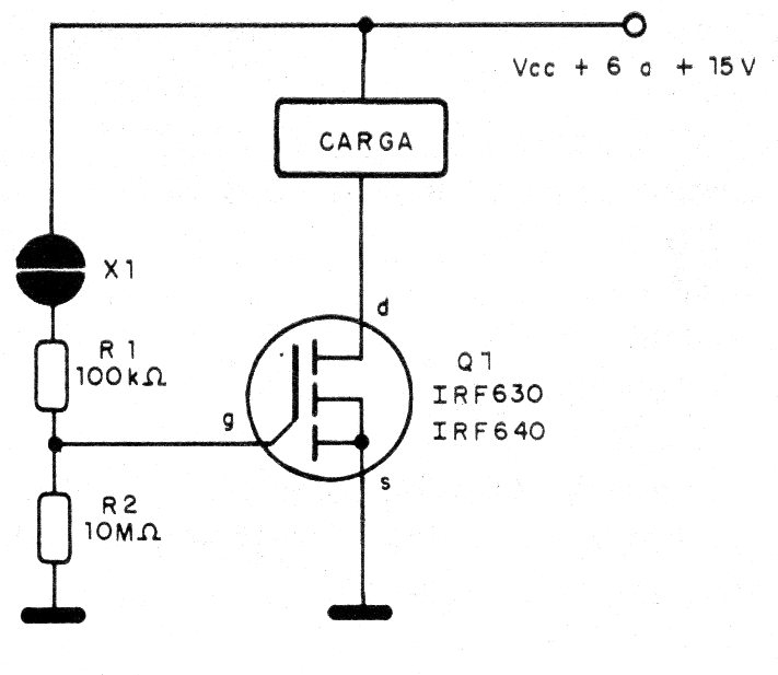 Figura 1 - Diagrama completo del control
Figura 1 - Diagrama completo del control