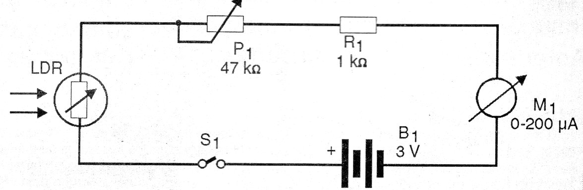 Figura 1 - Diagrama del sensor
Figura 1 - Diagrama del sensor