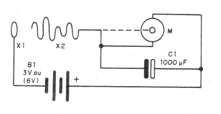 Figura 1 - Diagrama completo del aparato
Figura 1 - Diagrama completo del aparato