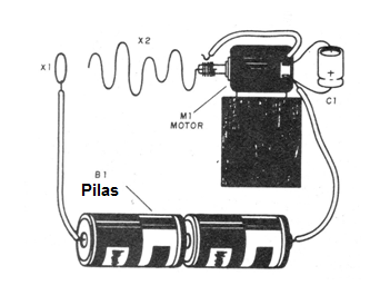 Figura 2 - Montaje
Figura 2 - Montaje
