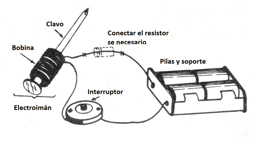 Figura 2 - Aspecto del montaje
Figura 2 - Aspecto del montaje