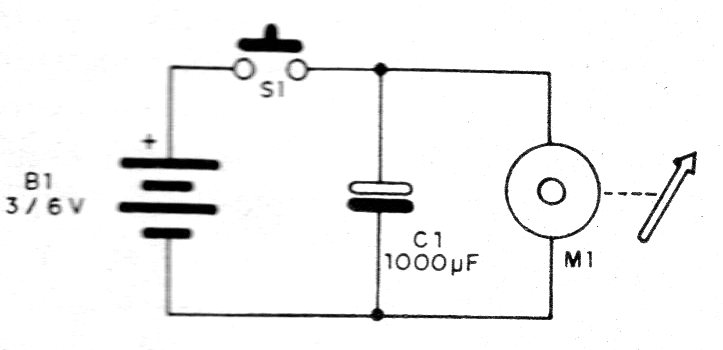 Figura 1 - Circuito de la ruleta
Figura 1 - Circuito de la ruleta