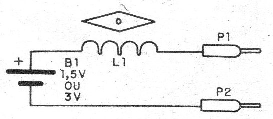Figura 1 - Diagrama del probador
Figura 1 - Diagrama del probador