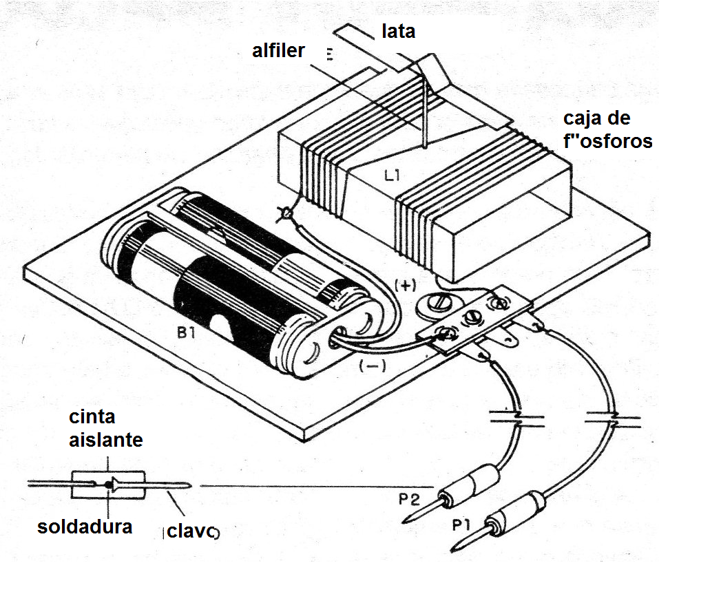 Figura 2 - Aspecto del montaje
Figura 2 - Aspecto del montaje
