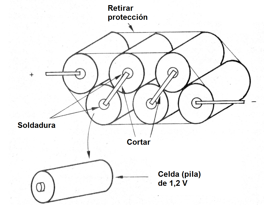 Figura 1- Un conjunto de células recargables
Figura 1- Un conjunto de células recargables