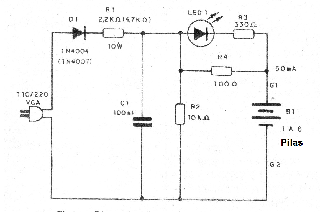 Figura 2 - Diagrama del cargador
Figura 2 - Diagrama del cargador