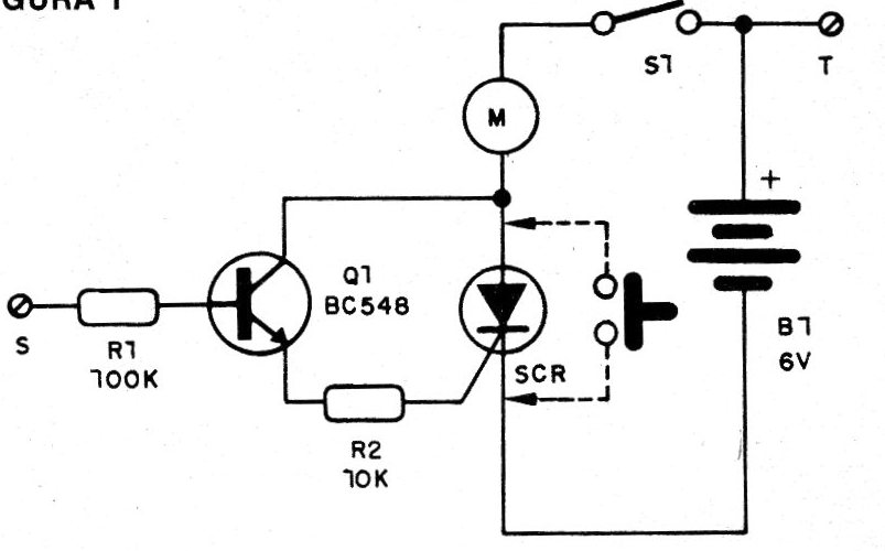 Figura 1 - Diagrama completo del aparato
Figura 1 - Diagrama completo del aparato