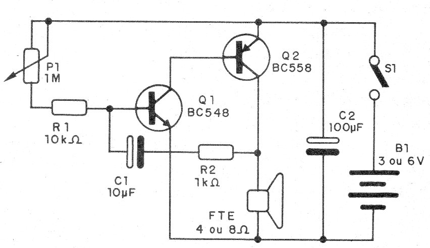 Figura 1 - Diagrama del metrónomo
Figura 1 - Diagrama del metrónomo