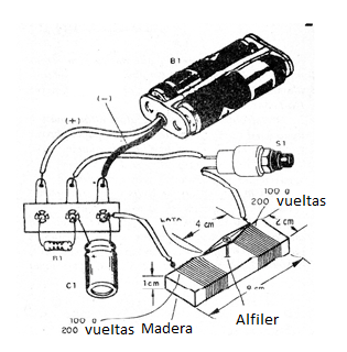 Figura 2 - Aspecto del montaje
Figura 2 - Aspecto del montaje