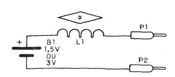 Figura 1 - Diagrama del probador
Figura 1 - Diagrama del probador