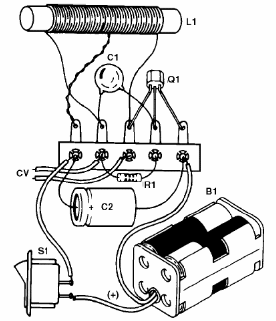 Figura 2 - Montaje experimental en puente de terminales
Figura 2 - Montaje experimental en puente de terminales
