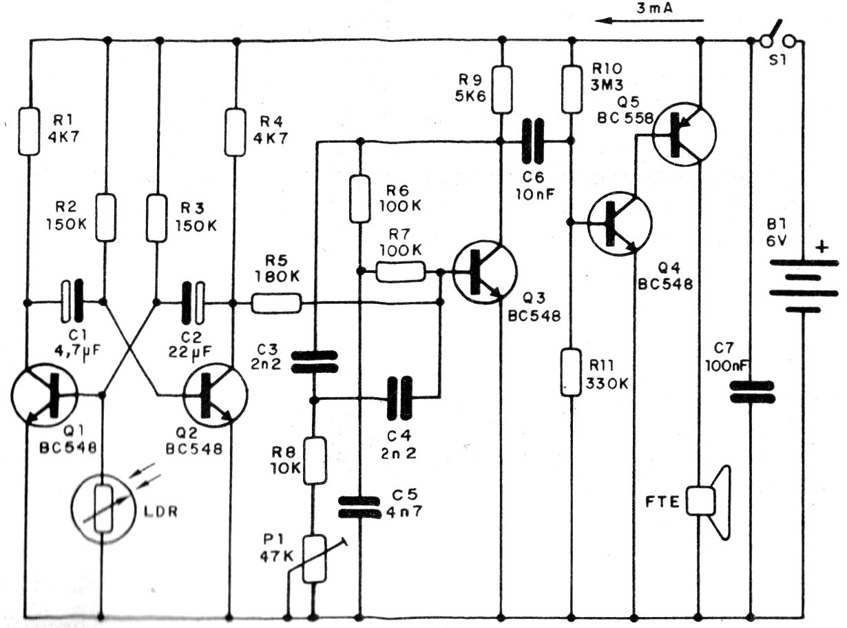Figura 1 - Diagrama del aparato
Figura 1 - Diagrama del aparato