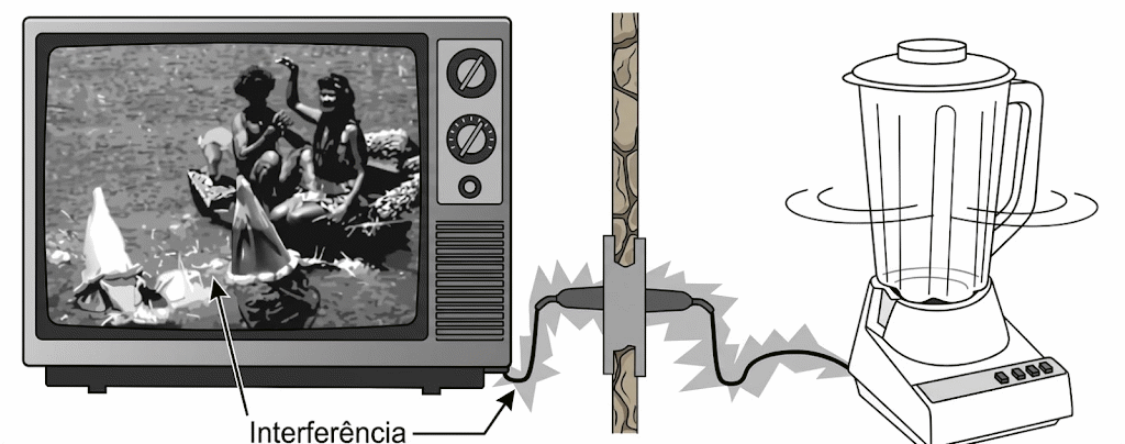 Fig. 1. Electrodoméstico con motor. Fig. 1. Electrodoméstico con motor.